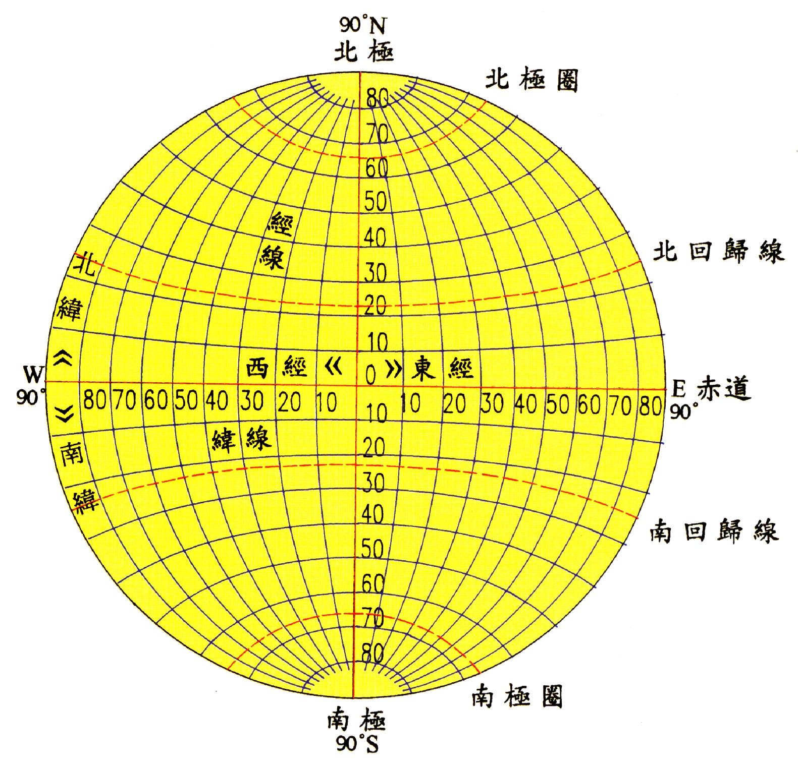 经纬度地图
