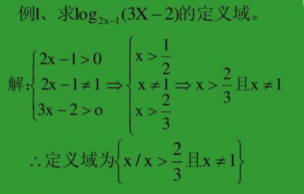 域的定义
