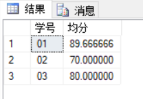 sql平均值函数
