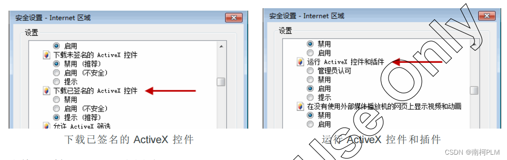 activex