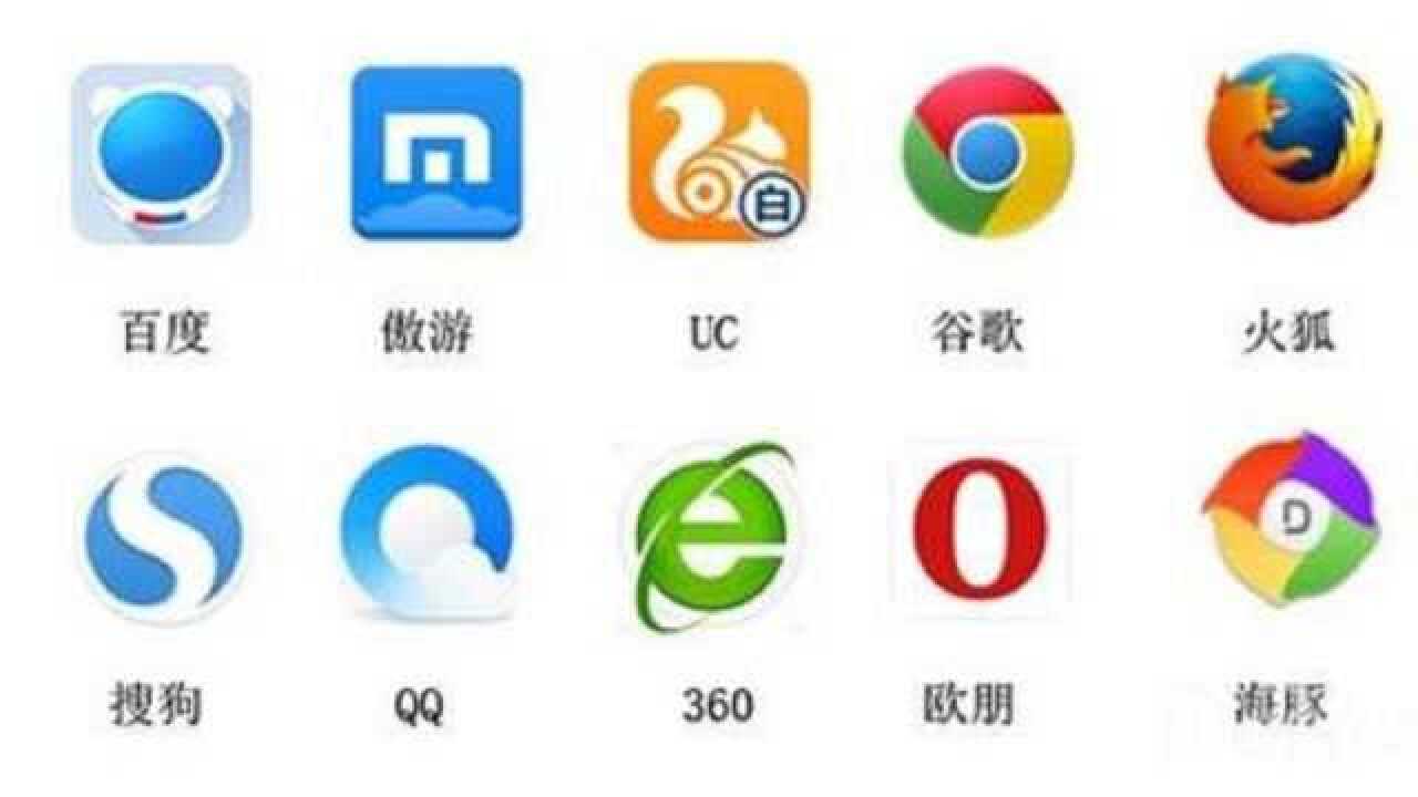 什么浏览器好