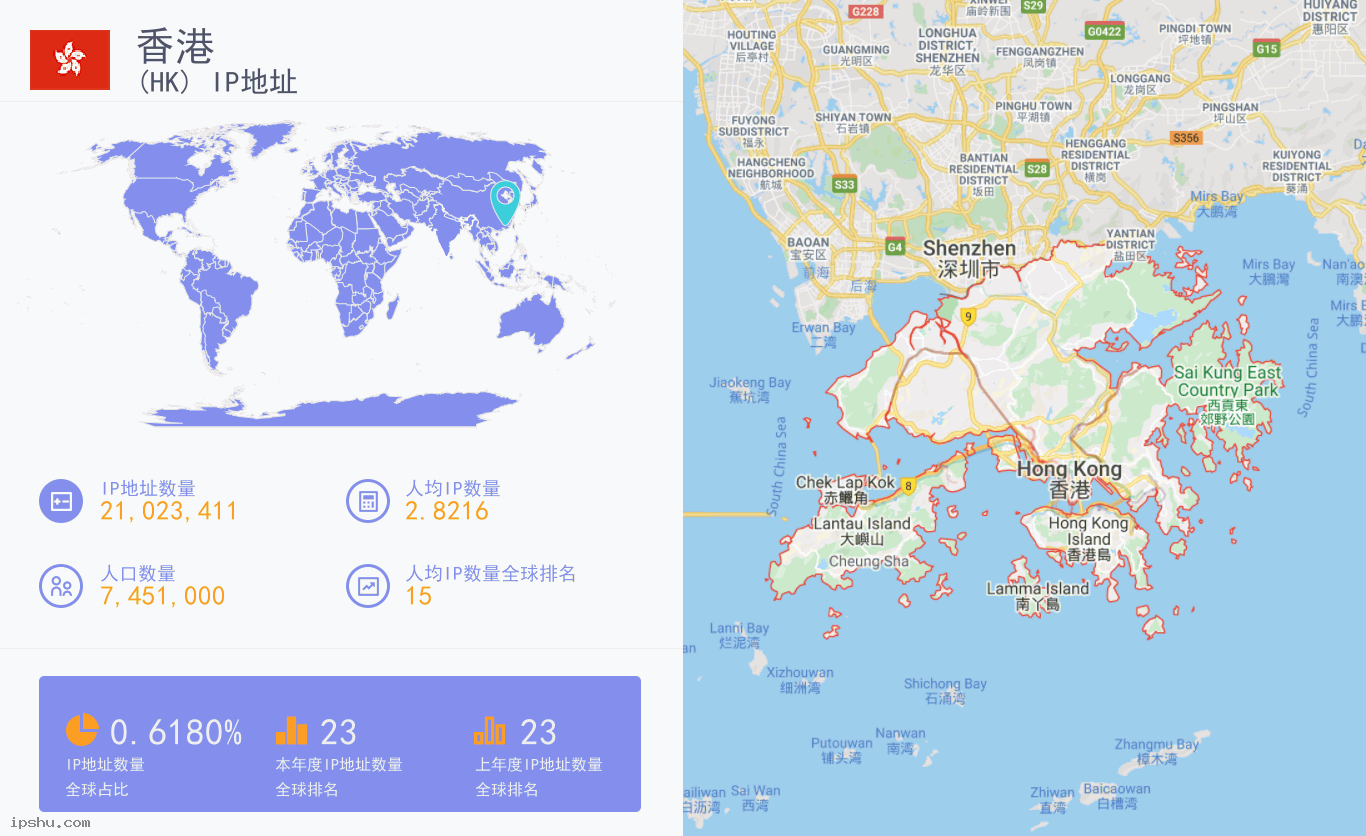 香港ip地址