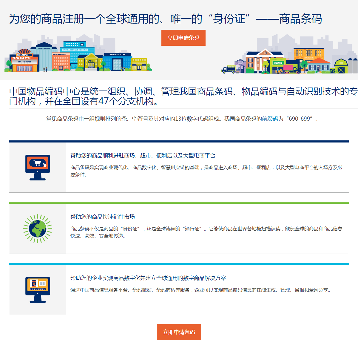 商品条码申请流程