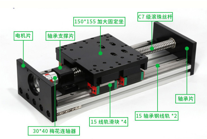 模组是什么