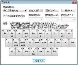 微软拼音输入法