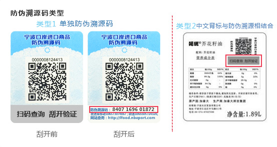 溯源码