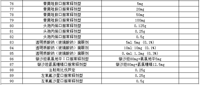什么是量表