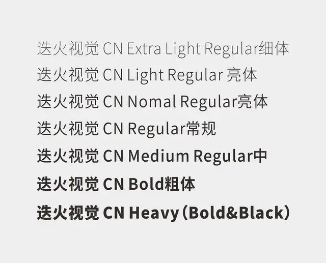 字体粗细