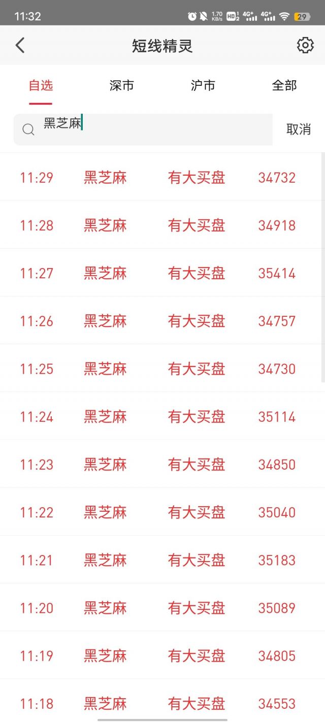 短线精灵