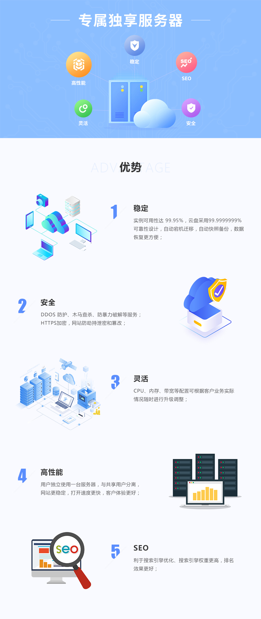 便宜的服务器