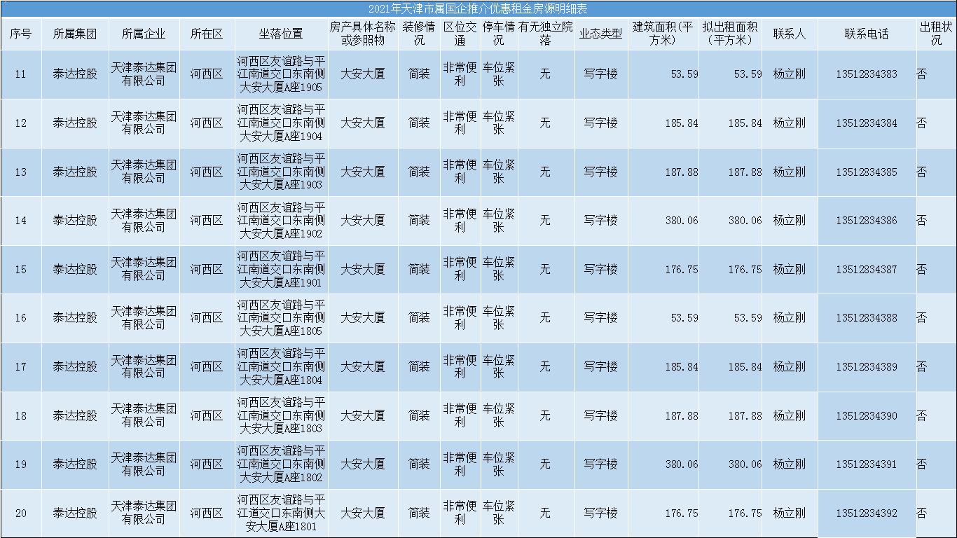 天津房屋备案登记表