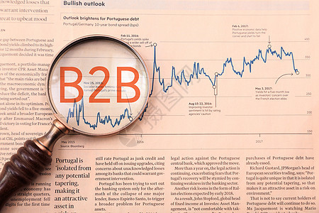 b2b社区