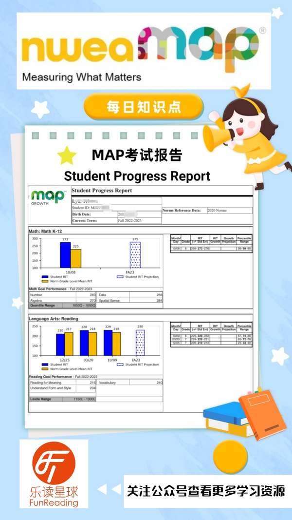 明天是什么考试
