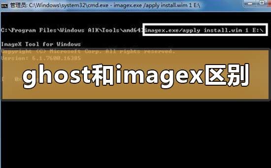 imagex