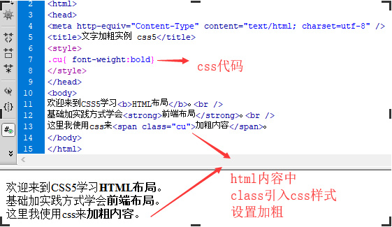 html加粗
