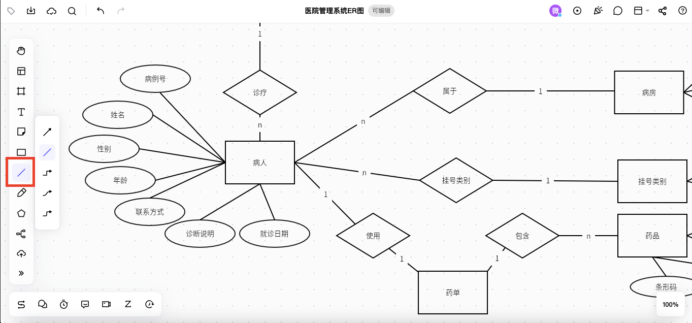 er图是什么