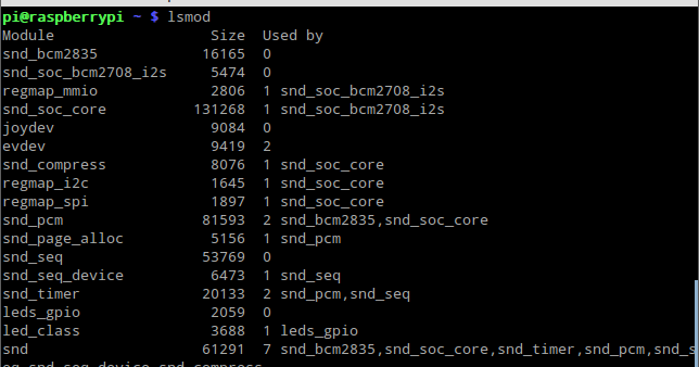lsmod