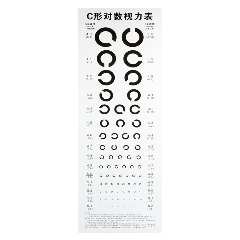 c字表