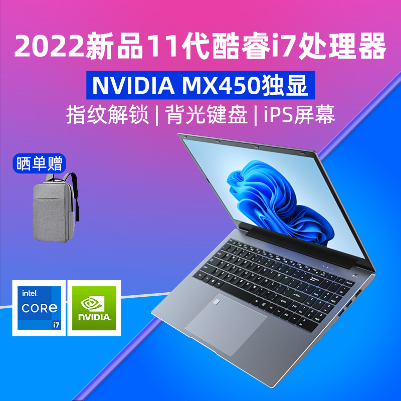 核显和集显哪个好