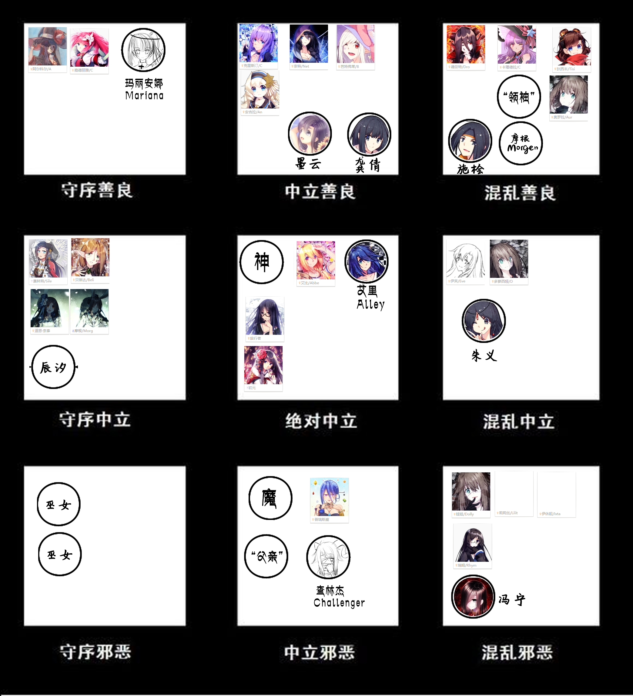九宫格密码