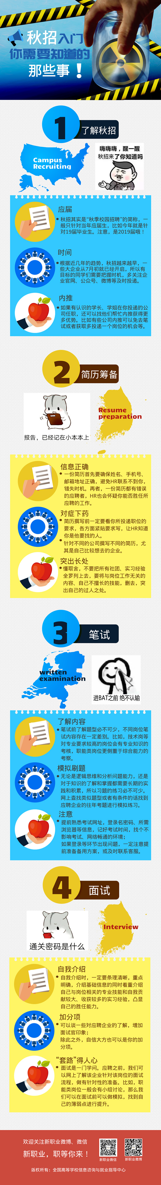 秋招什么时候开始