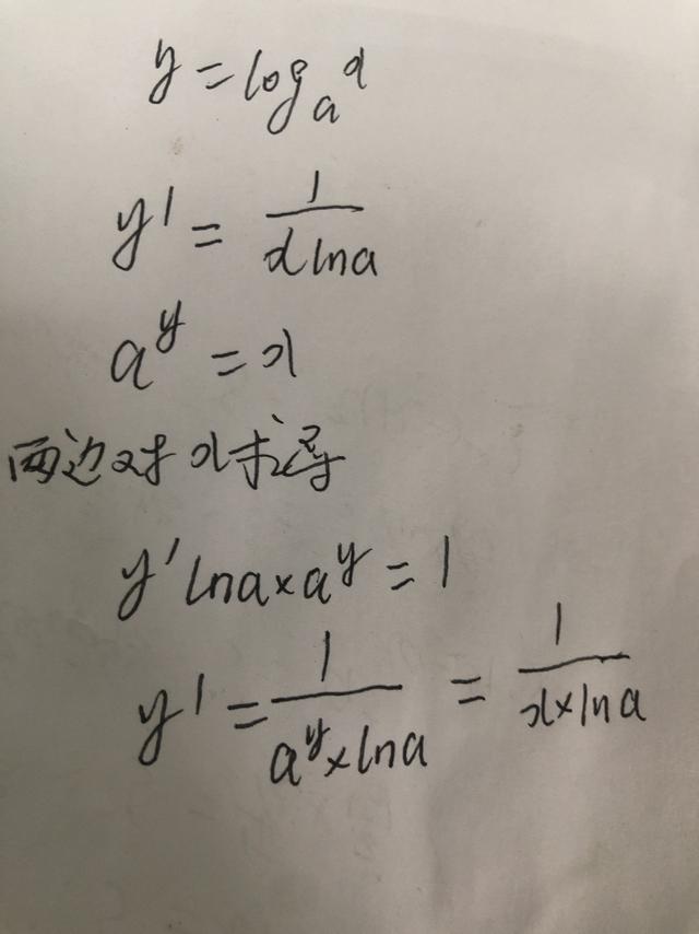 logax的导数