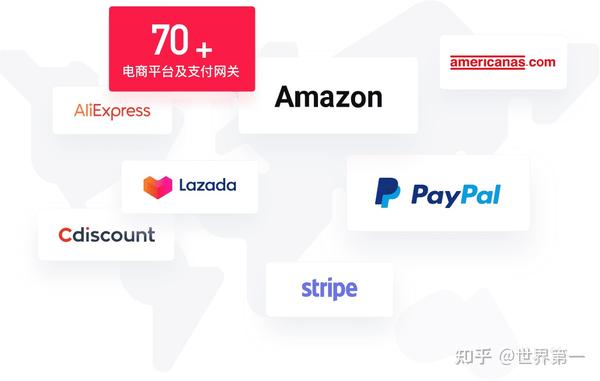 跨境收款平台