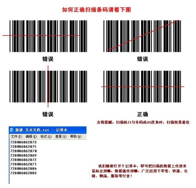 查价格条码扫描