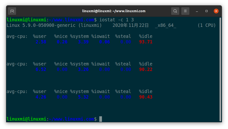 sysstat