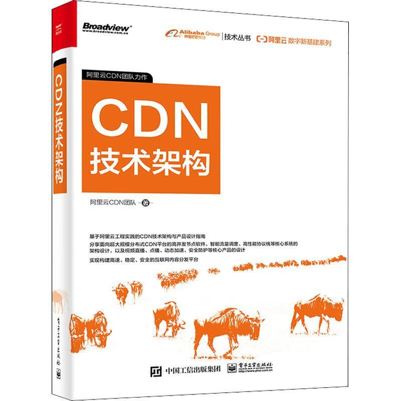 cfcdn