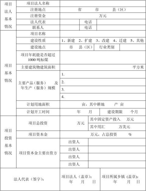 晋美华府项目企业投资备案批复