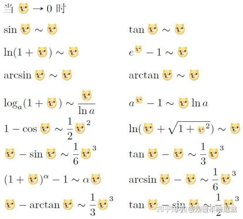 取对数怎么取