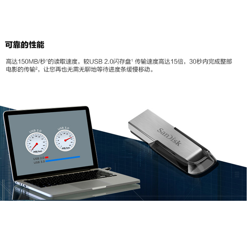 usb是u盘吗