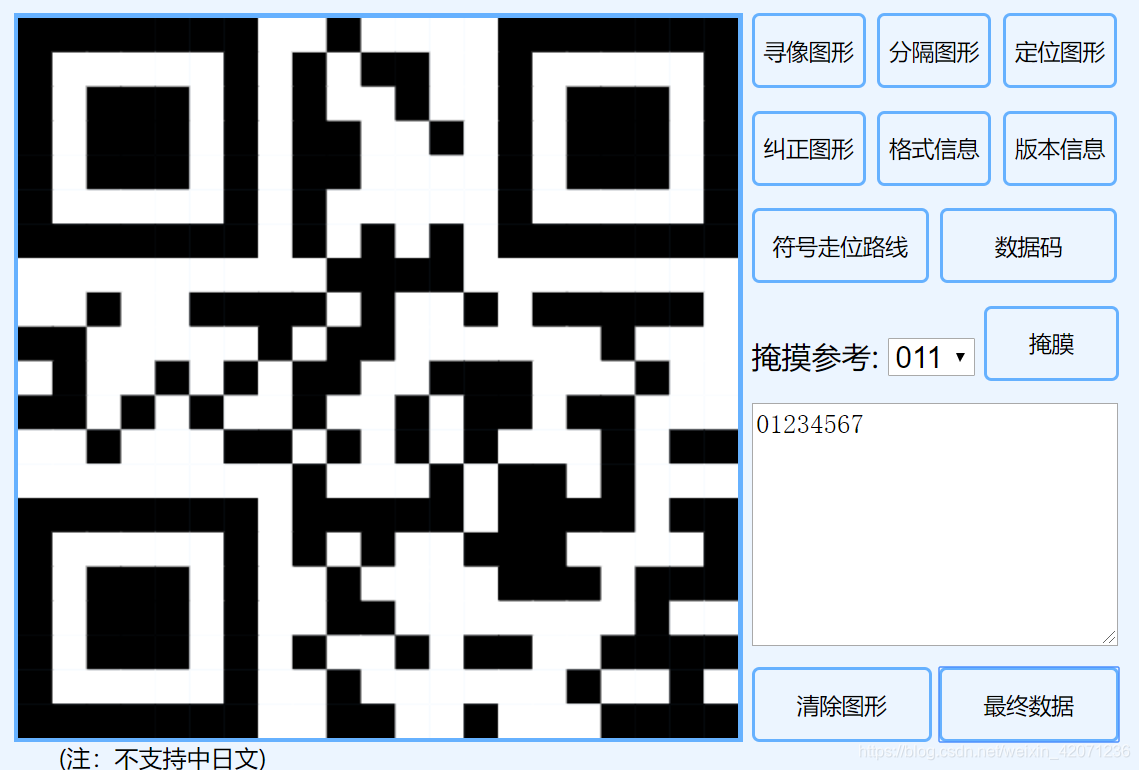 QR码
