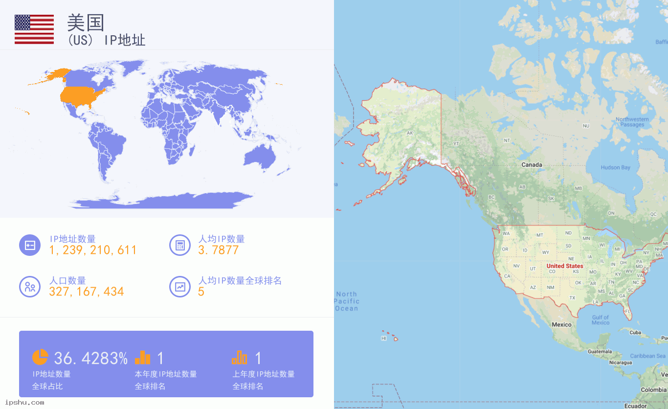 美国ip地址