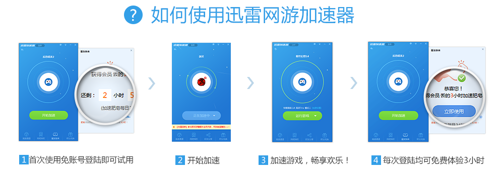 迅雷下载加速