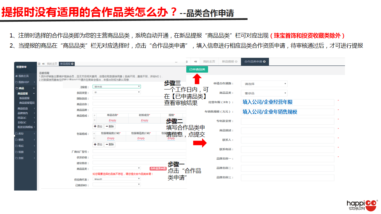 提报是什么意思