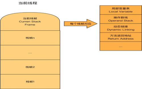 java换行符