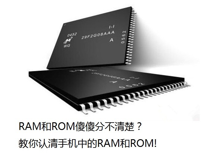 rom是什么