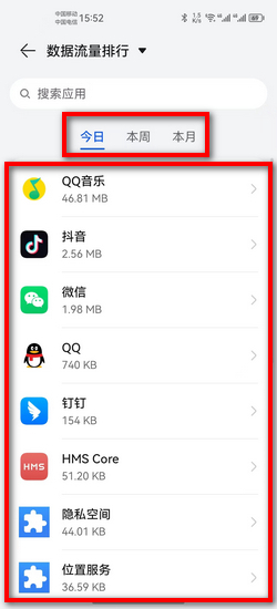 流量显示