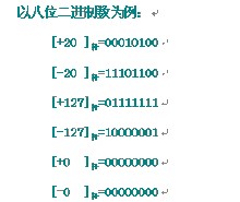 补数是什么意思