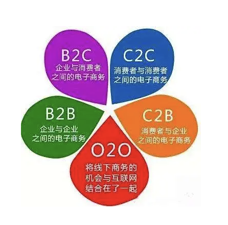 2pc是什么意思