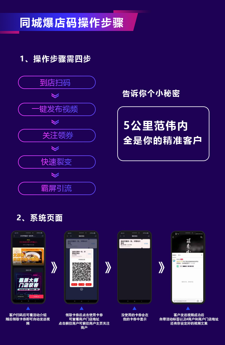抖音爆店码