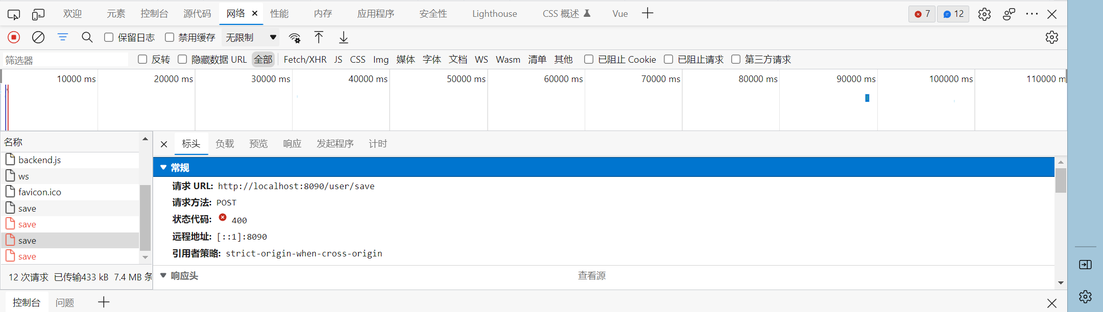 状态码400