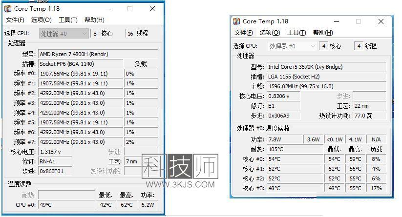 coretemp