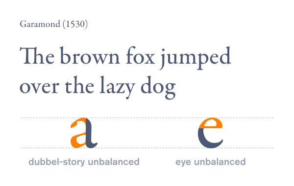 garamond