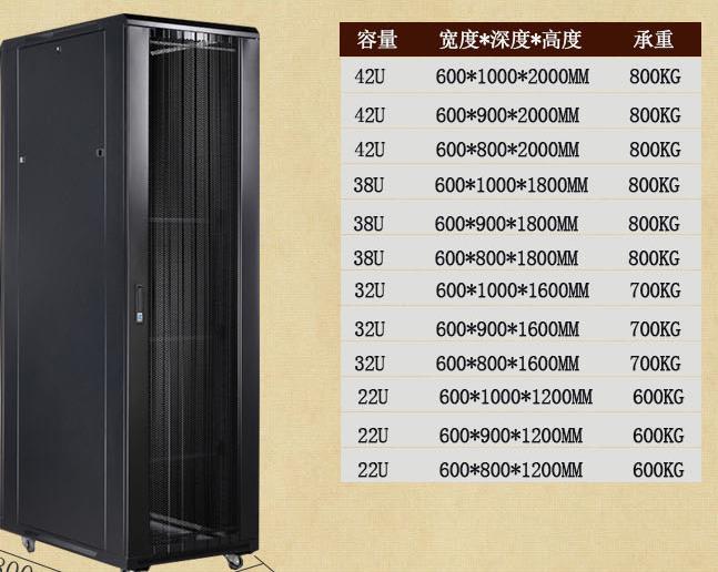 机柜尺寸规格表