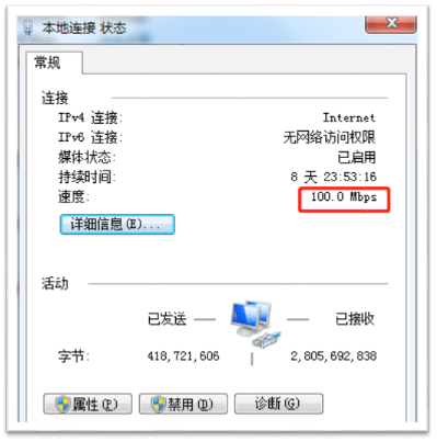 100mbps