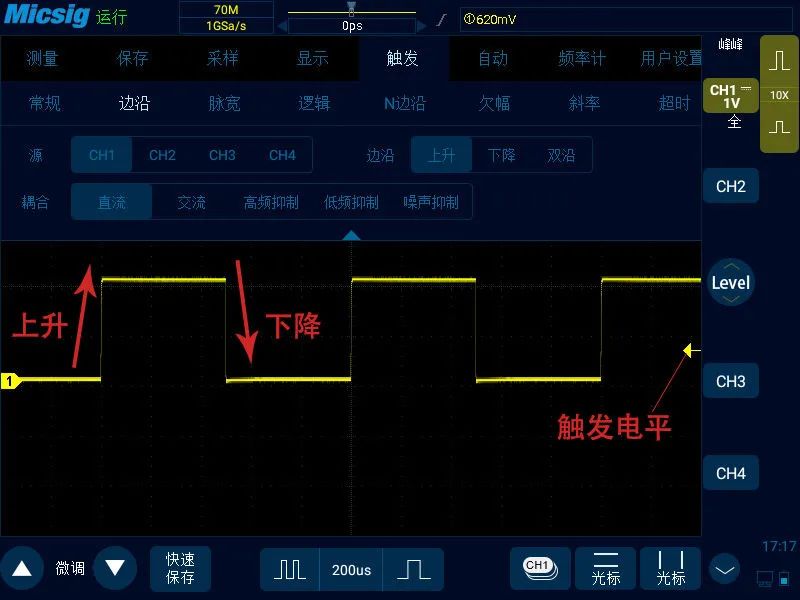 边沿是什么意思