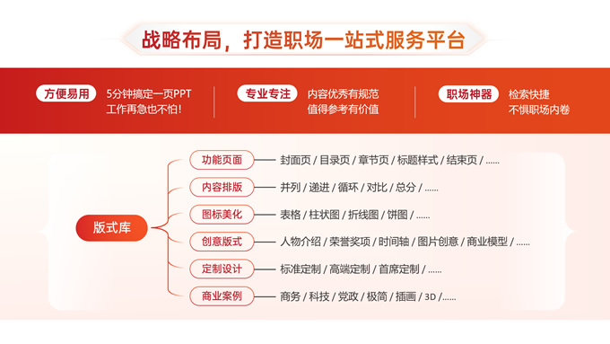 网站推广方案图